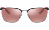 Gallery thumbnail for /media/thumbs/100x62.5/media/luximages/0RB3673M__F060H2_000Afw100fh62.5.png