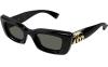 Gallery thumbnail for /media/thumbs/100x62.5/media/product_images/Gucci-sunglasses-GG1827S-001-afw100fh62.5.jpg