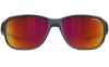 Gallery thumbnail for /media/thumbs/100x62.5/media/product_images/Julbo-Sunglasses-J5411112-bfw100fh62.5.jpg