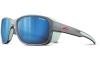 Gallery thumbnail for /media/thumbs/100x62.5/media/product_images/Julbo-Sunglasses-J5421121fw100fh62.5.jpg