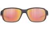 Gallery thumbnail for /media/thumbs/100x62.5/media/product_images/Julbo-Sunglasses-J5421126-bfw100fh62.5.jpg