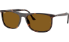 Gallery thumbnail for /media/thumbs/100x62.5/media/product_images/Ray-Ban-RB2216__902_33-qtfw100fh62.5.png