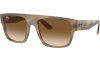Gallery thumbnail for /media/thumbs/100x62.5/media/product_images/Ray-Ban-Sunglasses-RB0360S-140551-qtfw100fh62.5.png