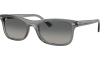 Gallery thumbnail for /media/thumbs/100x62.5/media/product_images/Ray-Ban-Sunglasses-RB2226-664171-Afw100fh62.5.png