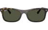Gallery thumbnail for /media/thumbs/100x62.5/media/product_images/Ray-Ban-Sunglasses-RB2226-710-31-Bfw100fh62.5.png