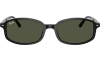 Gallery thumbnail for /media/thumbs/100x62.5/media/product_images/Ray-Ban-Sunglasses-RB2232-901-31-Bfw100fh62.5.png