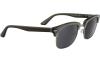 Gallery thumbnail for /media/thumbs/100x62.5/media/product_images/Serengeti-Sunglasses-SS746002-RYAN-Afw100fh62.5.jpg