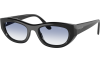 Gallery thumbnail for /media/thumbs/100x62.5/media/product_images/Vogue-Sunglasses-VO5616S-W44_19-afw100fh62.5.png