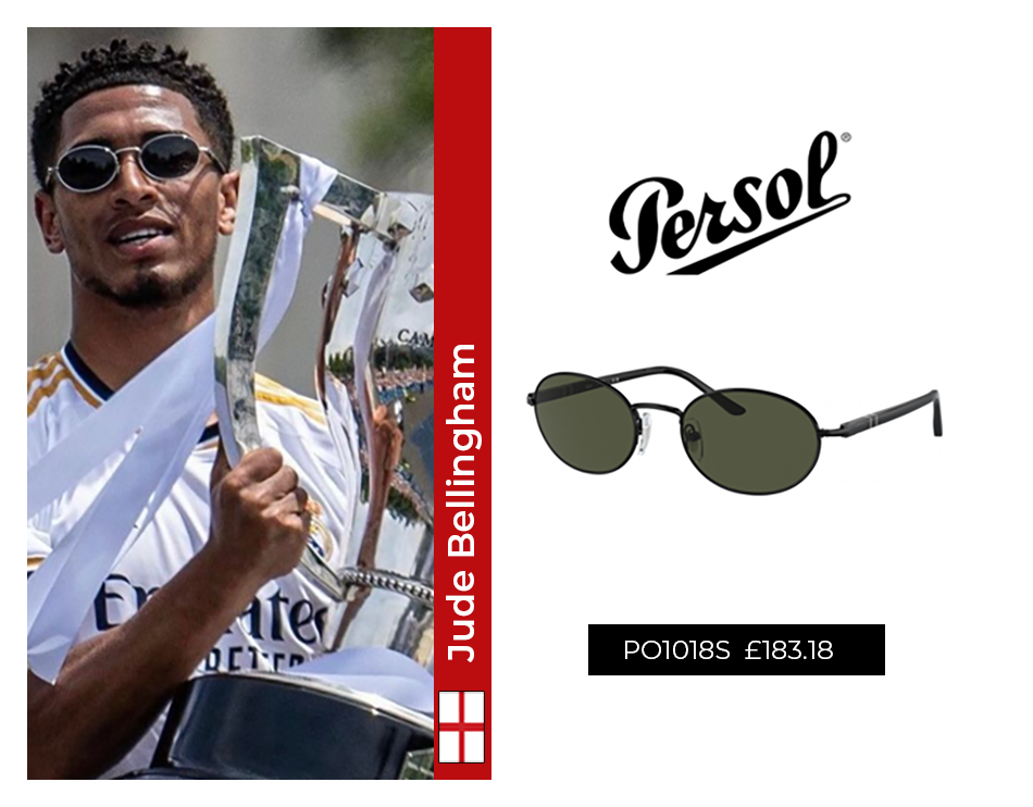 EURO2024 Sunglasses Guide